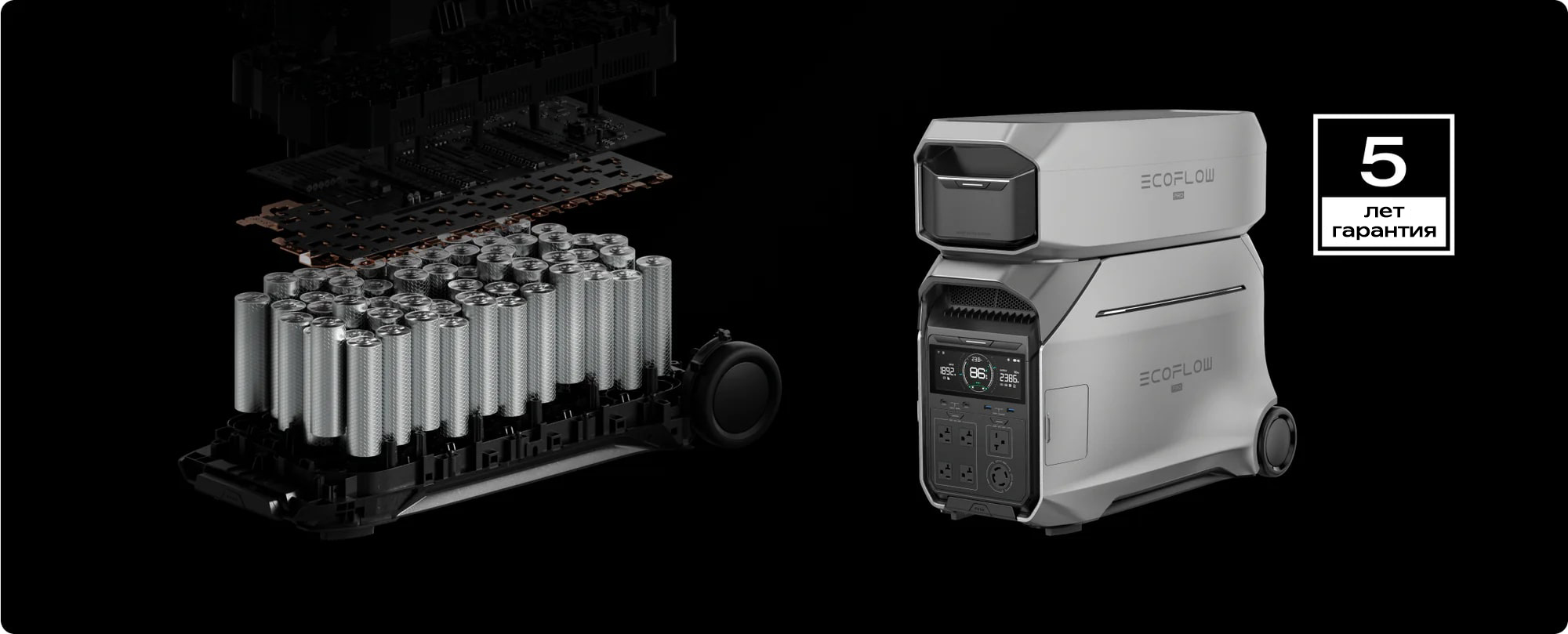 Гарантия на дополнительную батарею EcoFlow DELTA Pro 3