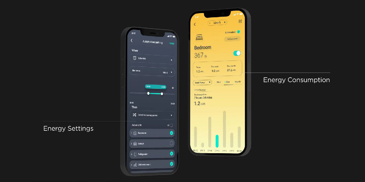 EcoFlow аккумулятор. Умное управление энергией.