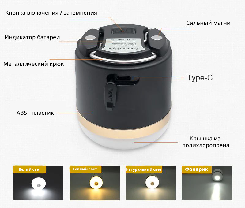 EcoFlow Camping Light
