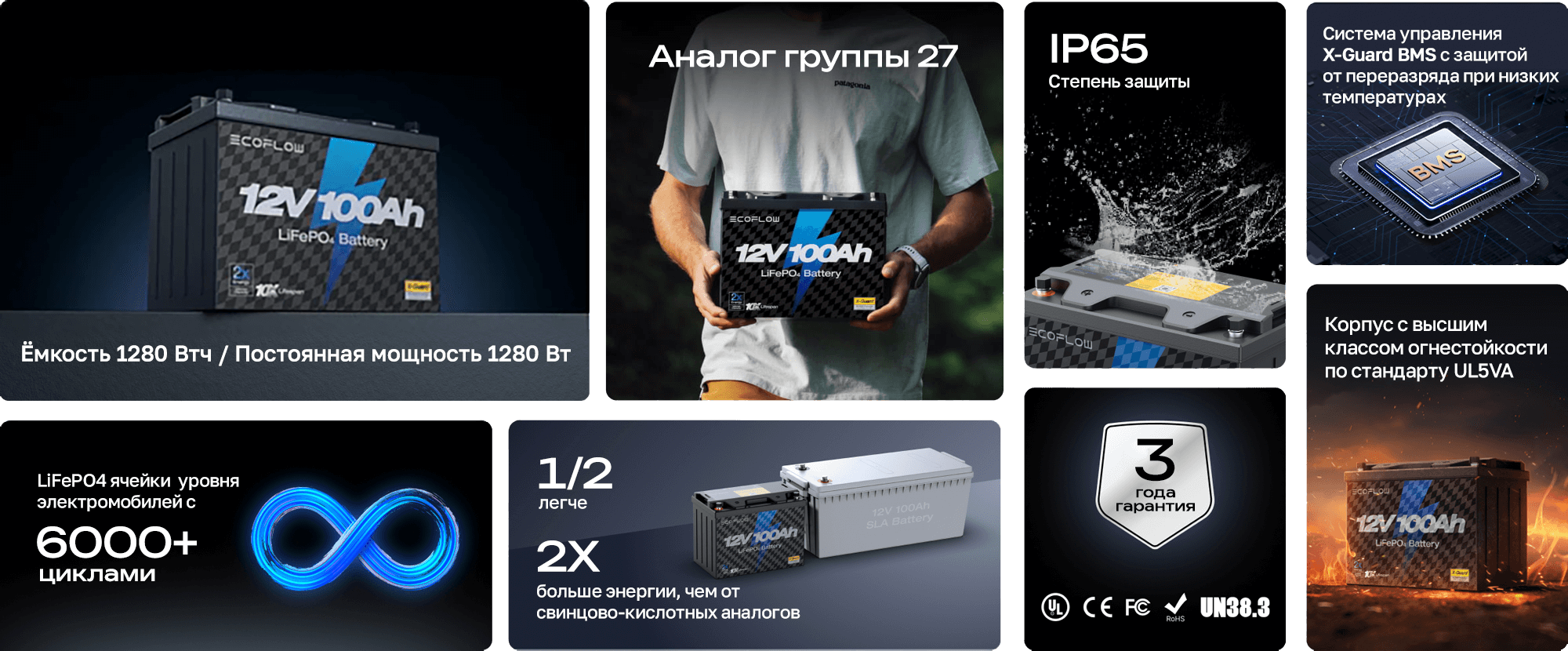 Тяговый аккумулятор 12 В литиевый