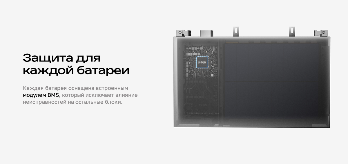 Защита для каждой батареи