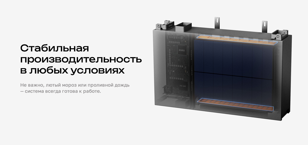 Стабильная производительность в любых условиях