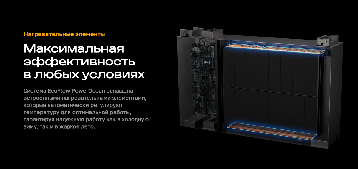 Нагревательные элементы