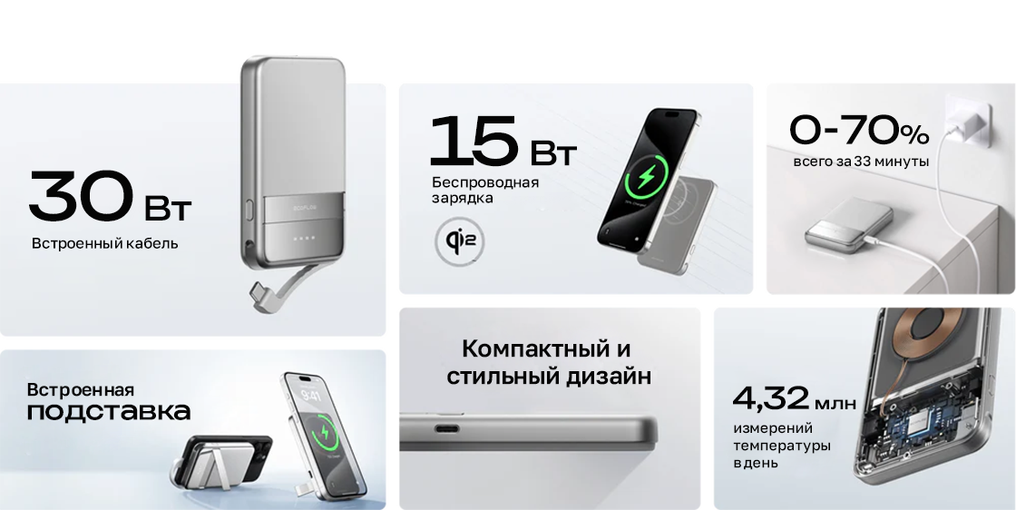 EcoFlow RAPID Magnetic Power Bank