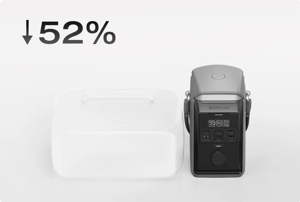 На 52% компактнее аналогов