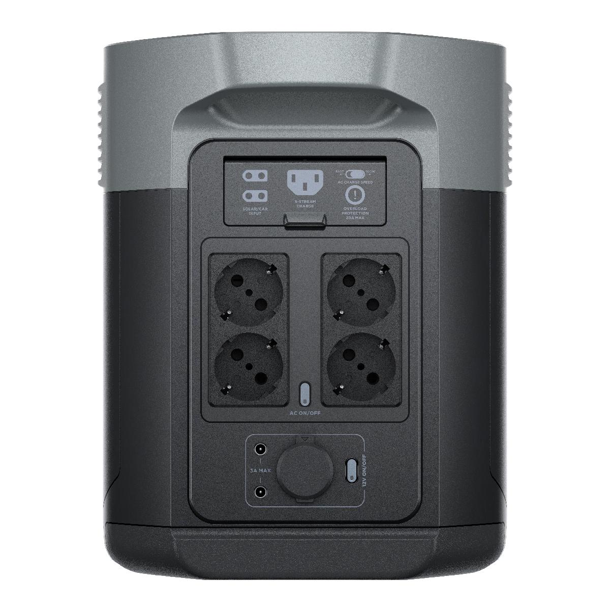 Портативная зарядная станция EcoFlow DELTA 2 Max (2048 Втч), фото 3
