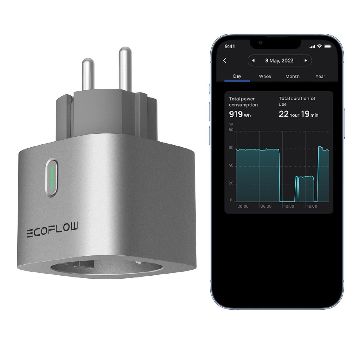 Умная розетка EcoFlow Smart Plug, фото 2