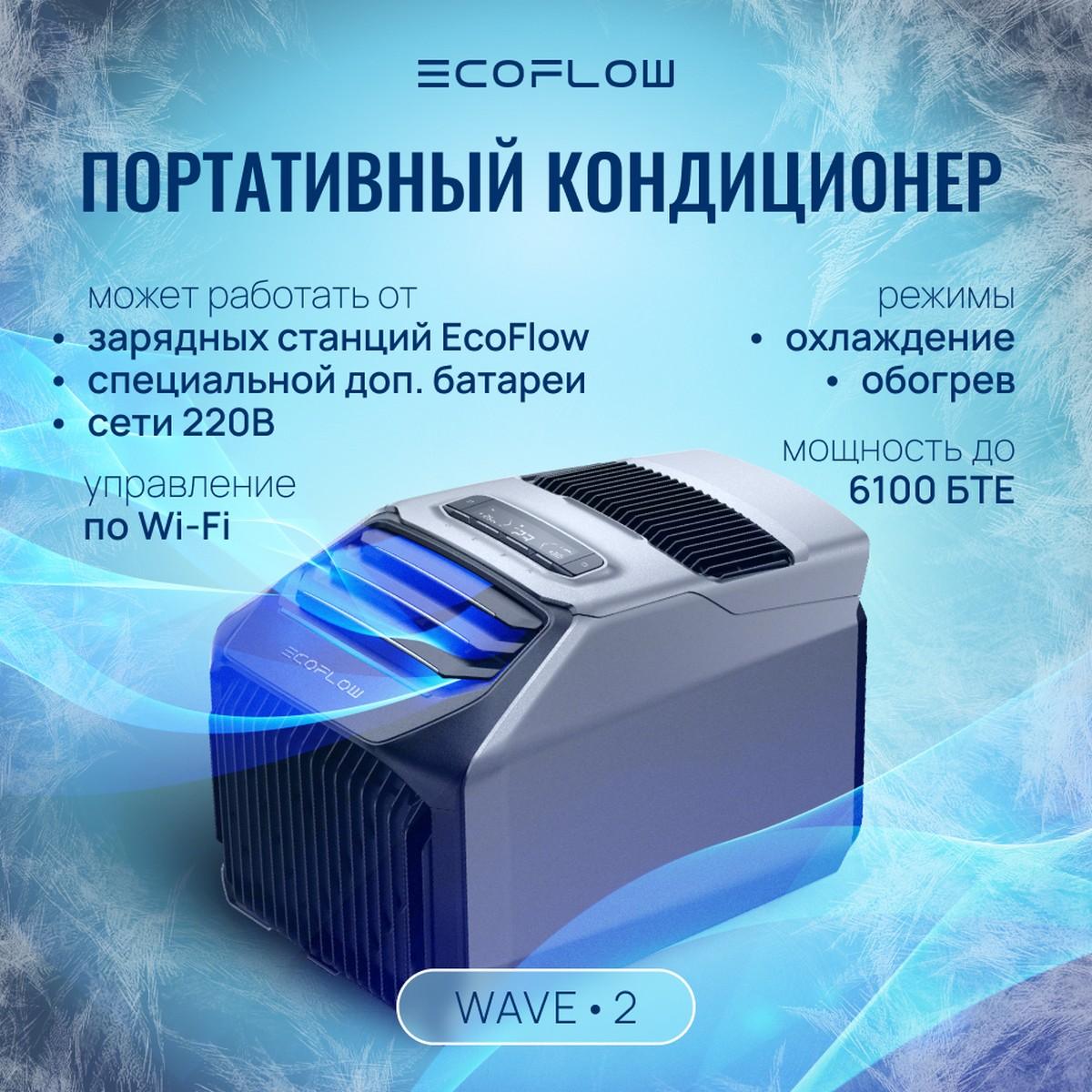 Портативный кондиционер EcoFlow Wave 2 + аккумулятор, фото 7