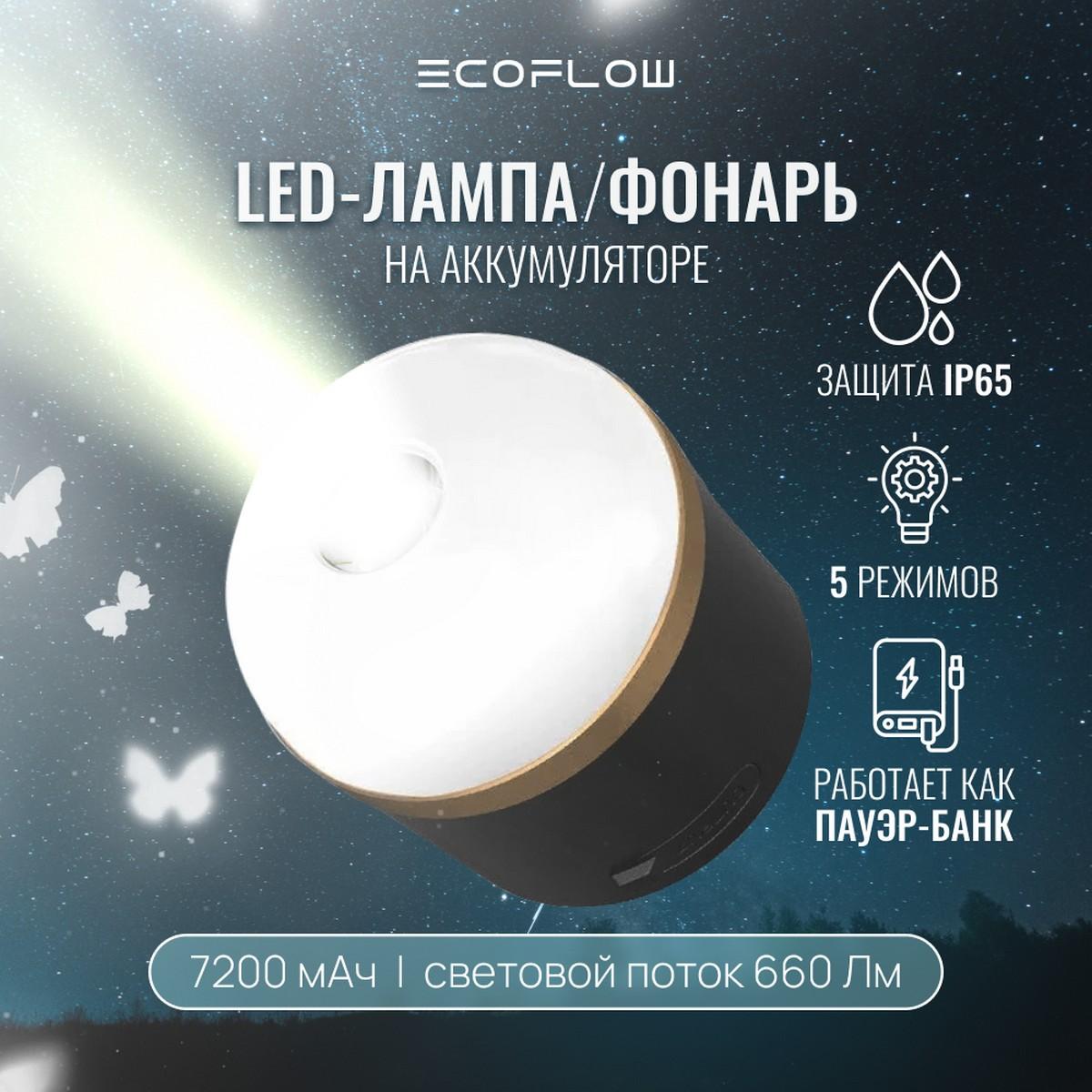 LED-лампа/фонарь/PowerBank 7200мАч EcoFlow Camping Light, фото 6