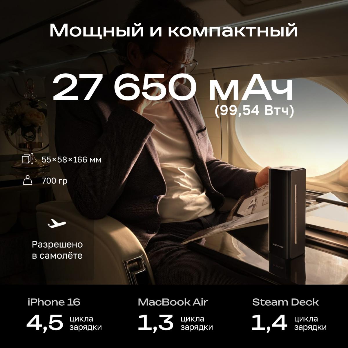 Повербанк EcoFlow RAPID Pro (27650 мАч, 300 Вт, встроенный кабель 140 Вт), фото 6