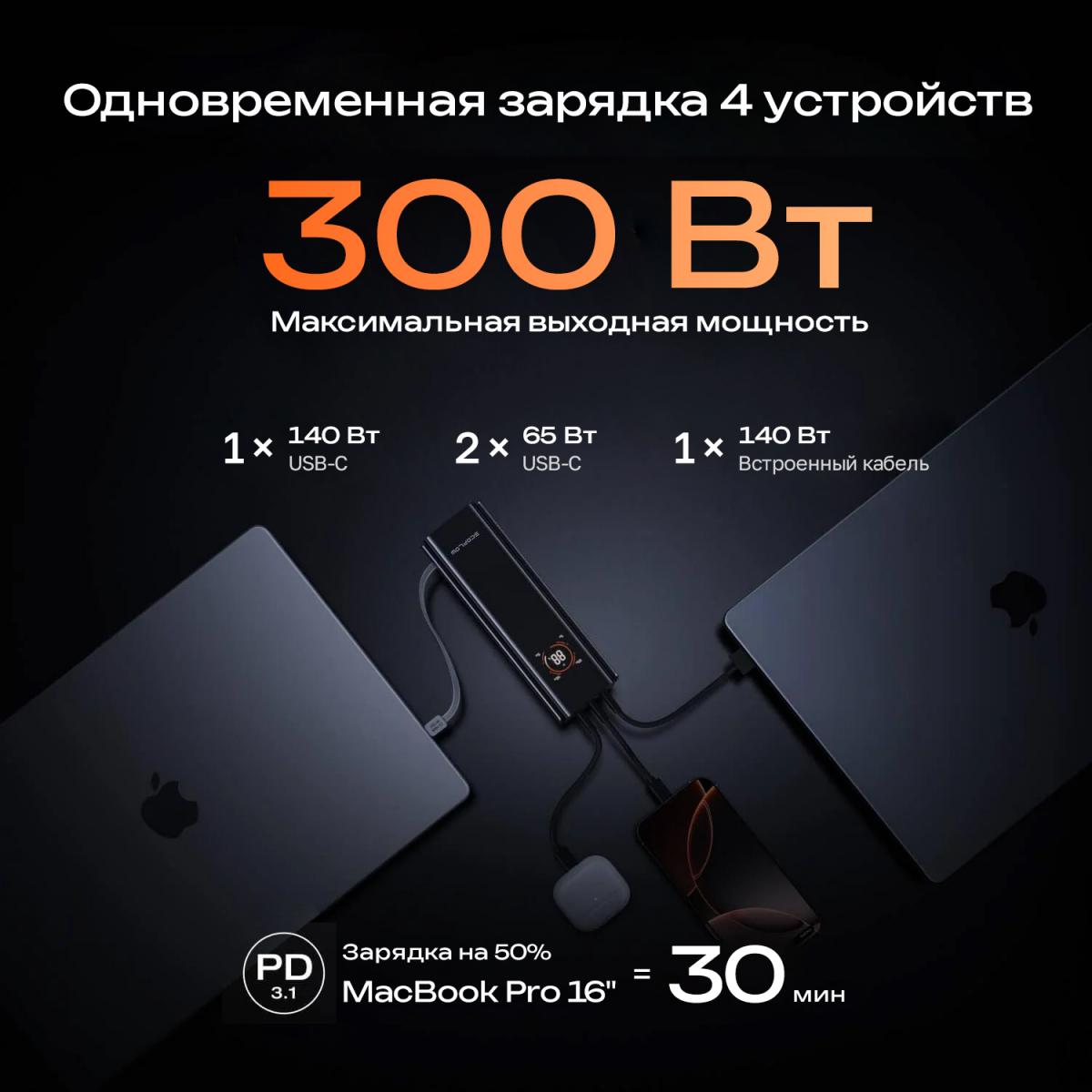Повербанк EcoFlow RAPID Pro (27650 мАч, 300 Вт, встроенный кабель 140 Вт), фото 7