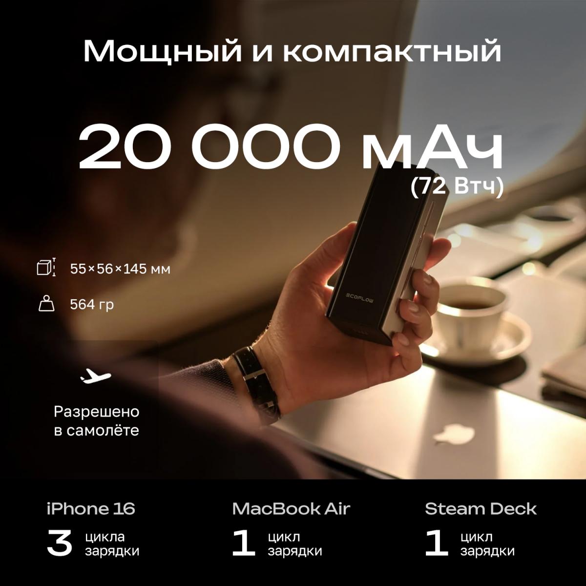 Повербанк EcoFlow RAPID Pro (20000 мАч, 230 Вт, встроенный кабель 100 Вт), фото 6