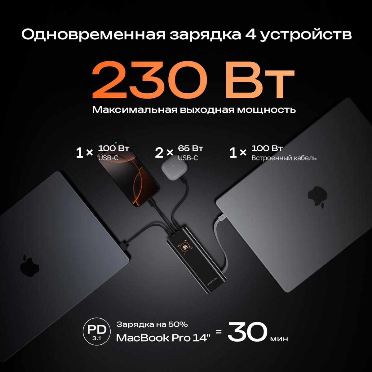 Повербанк EcoFlow RAPID Pro (20000 мАч, 230 Вт, встроенный кабель 100 Вт), фото 7