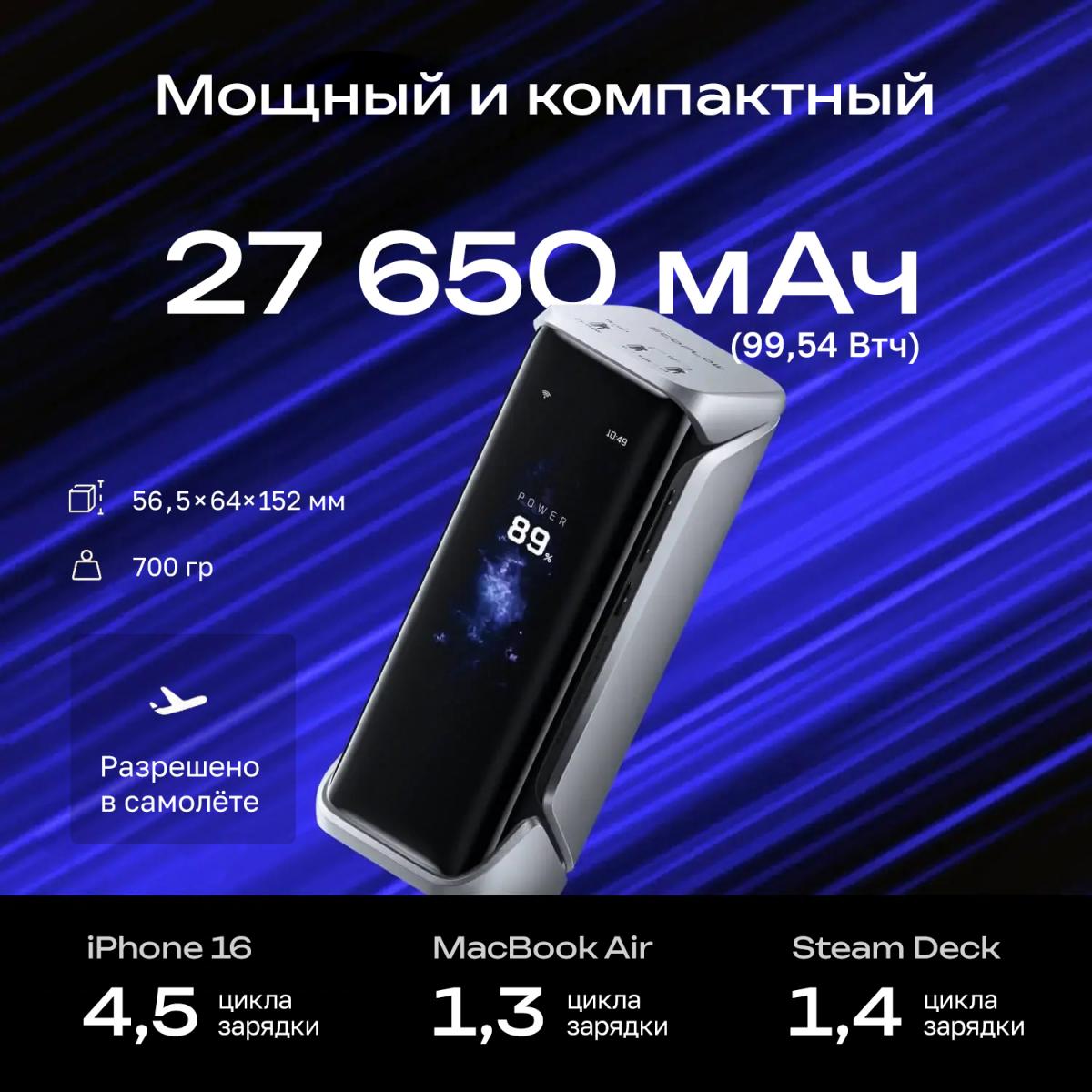 Повербанк EcoFlow RAPID Pro X (27650 мАч, 300 Вт), фото 6
