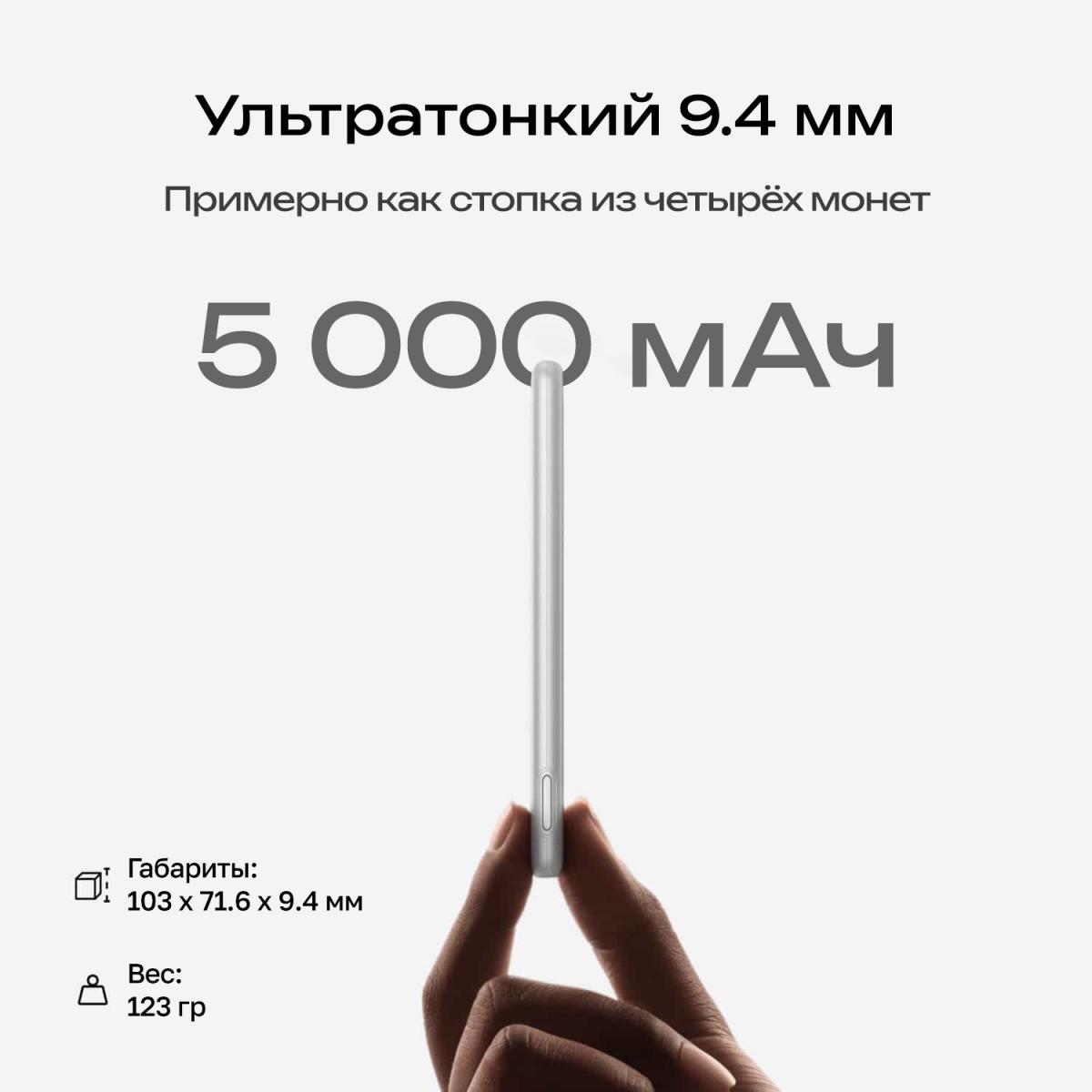 Повербанк EcoFlow RAPID Mag (5000 мАч, 7,5 Вт, магнитная зарядка), фото 5