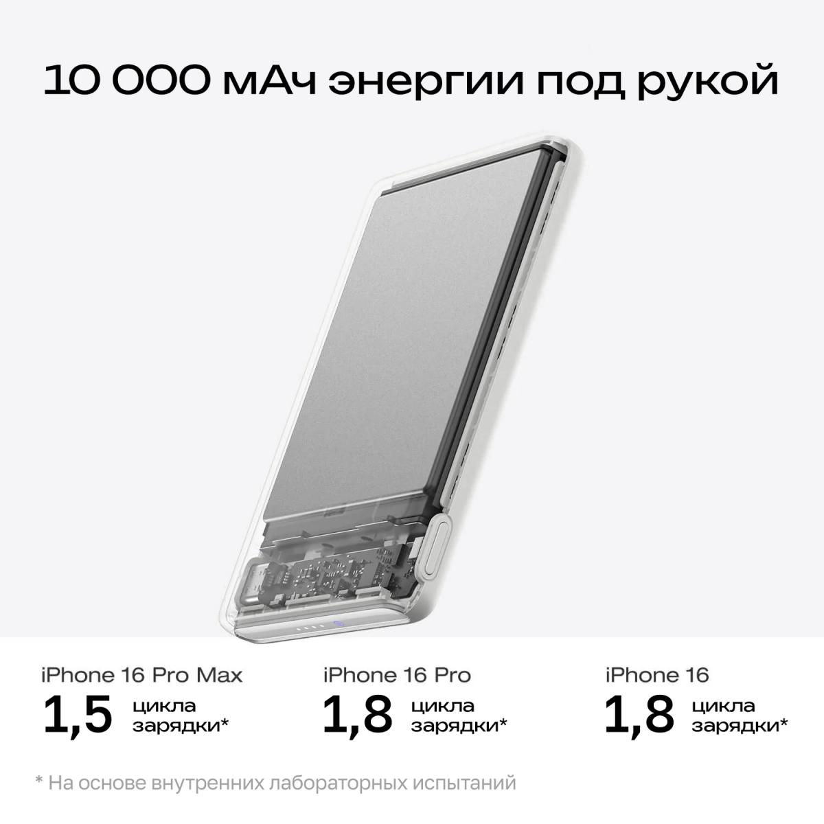 Повербанк EcoFlow RAPID Mag (10000 мАч, 7,5 Вт, магнитная зарядка), фото 7