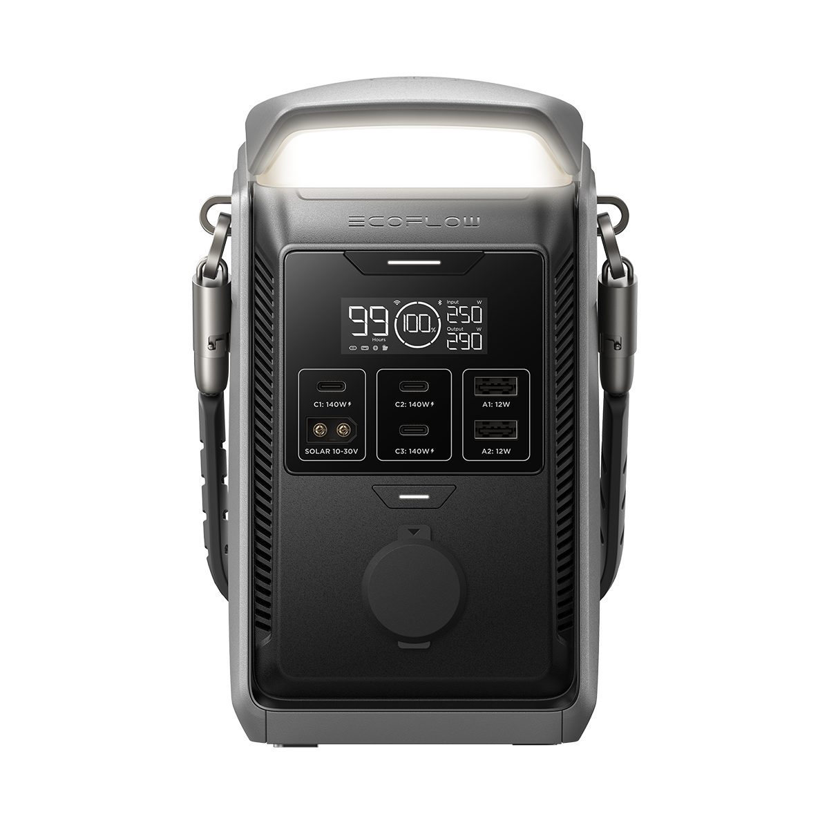 Портативная зарядная станция EcoFlow TRAIL Plus 300 DC (288 Втч), фото 2