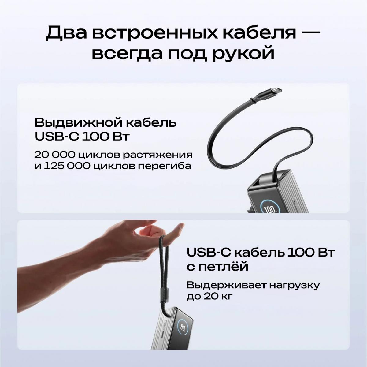Повербанк EcoFlow RAPID 25k (25 000 мАч, 170 Вт, со встроенным и выдвижным кабелями 100 Вт), фото 6
