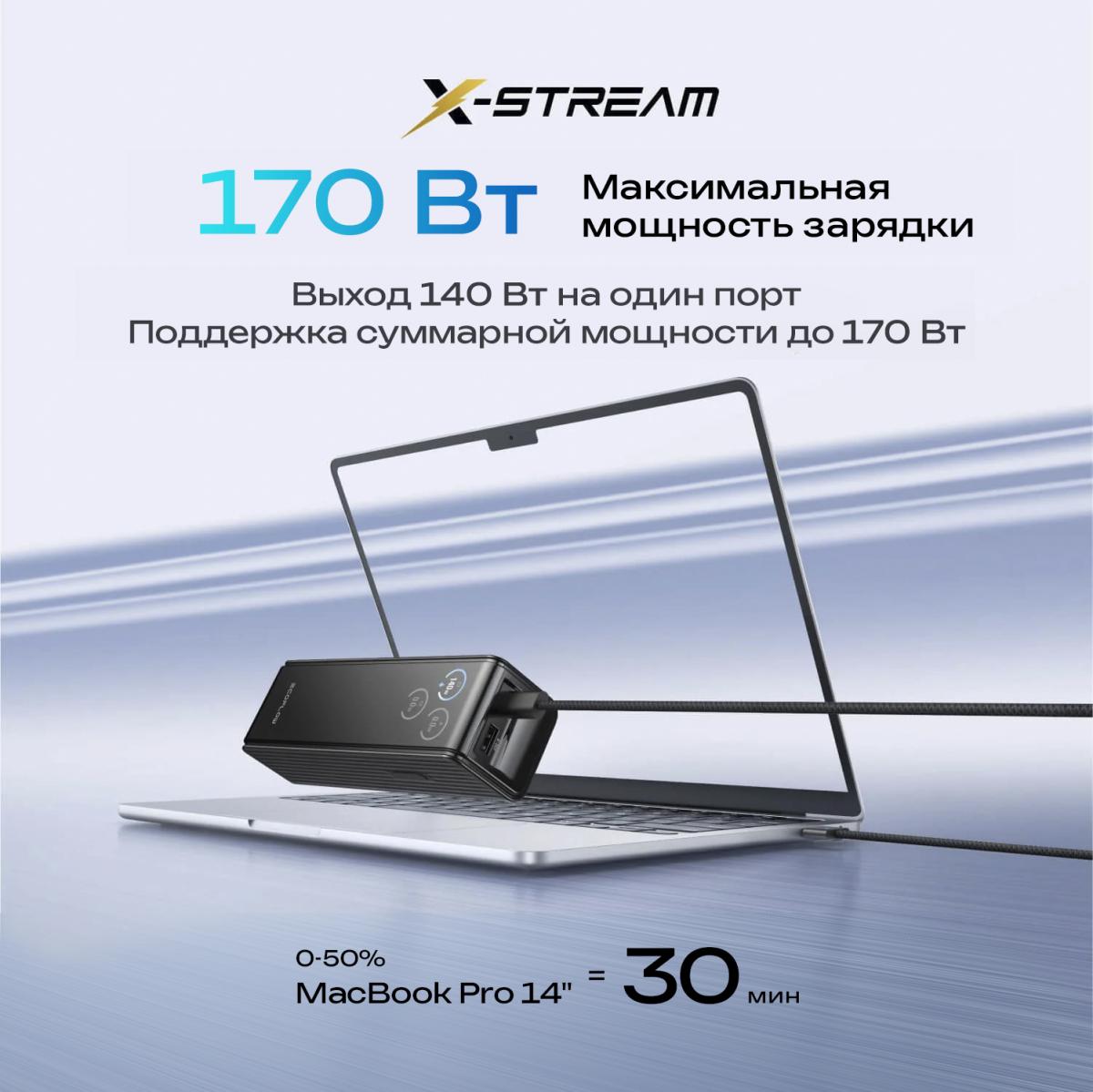 Повербанк EcoFlow RAPID 25k (25 000 мАч, 170 Вт), фото 5