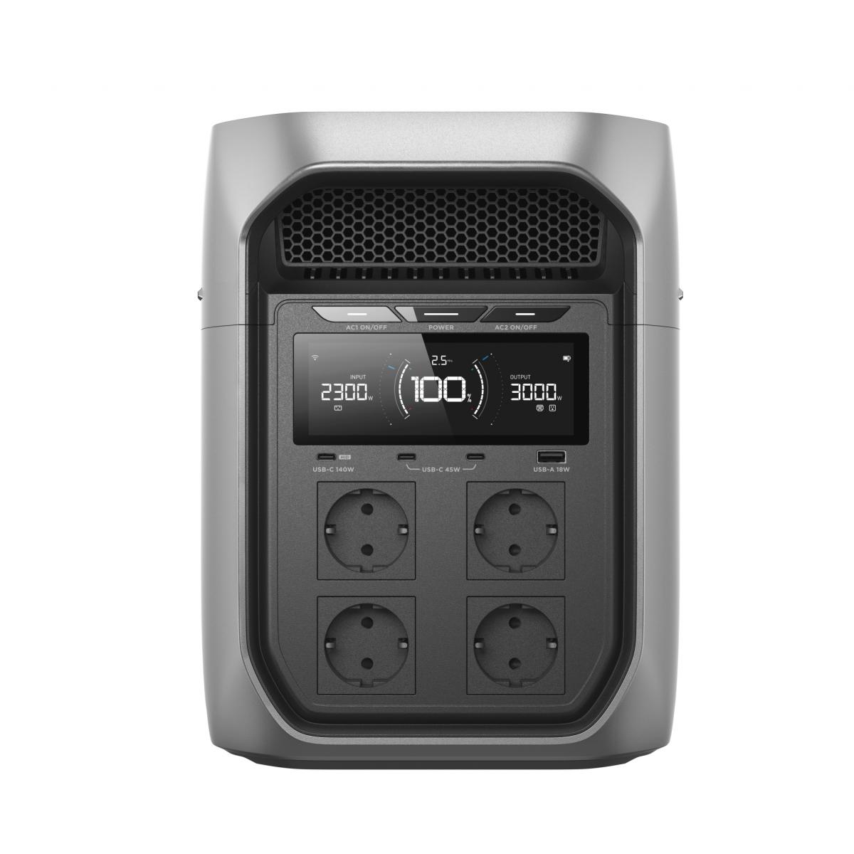 Портативная зарядная станция EcoFlow DELTA 3 Max Plus (2048 Втч), фото 2