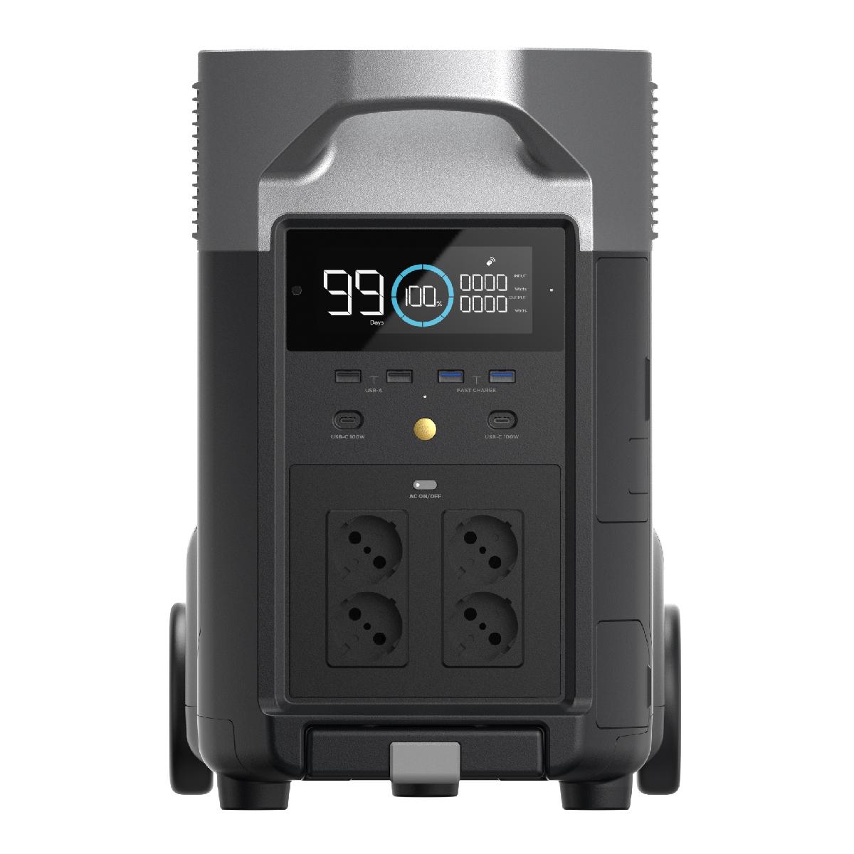 Портативная зарядная станция EcoFlow DELTA Pro (3600 Втч), фото 2