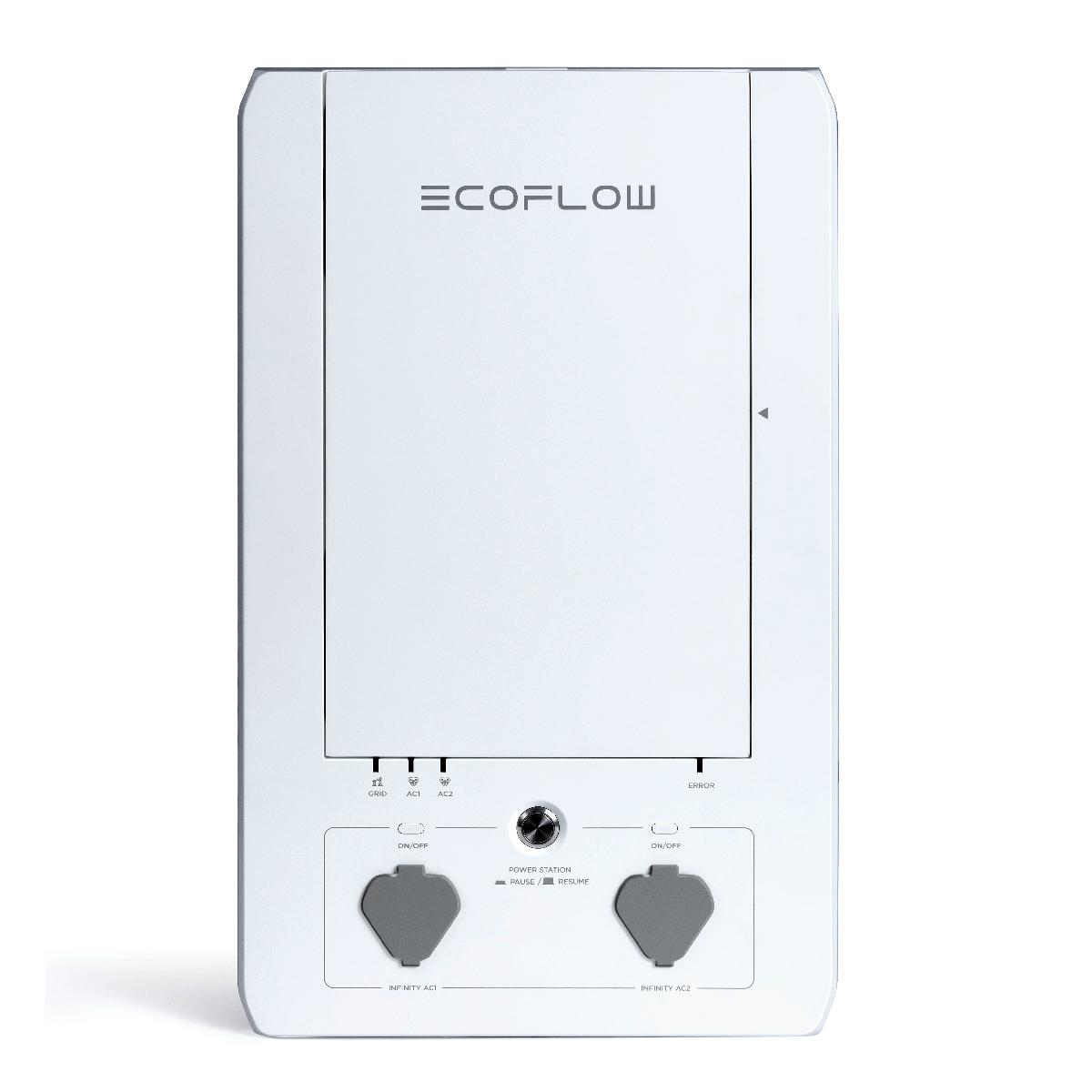 Smart Home Panel, фото 2