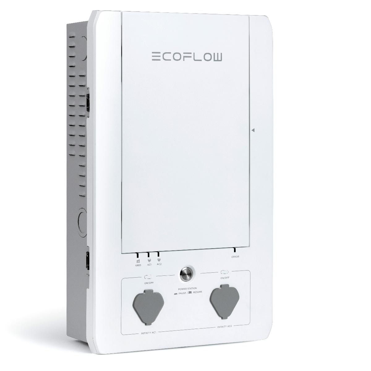 Smart Home Panel, фото 3
