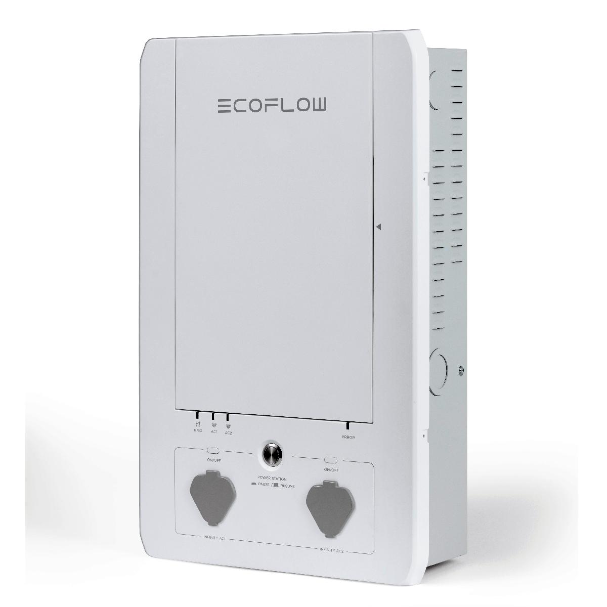 Smart Home Panel, фото 5